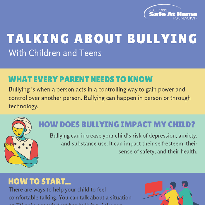 https://joetorre.org/wp-content/uploads/2022/06/2021_resources_talking-about-bullying.png