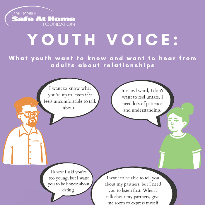 https://joetorre.org/wp-content/uploads/2022/06/2021_resources_youth-voice-relationships.png