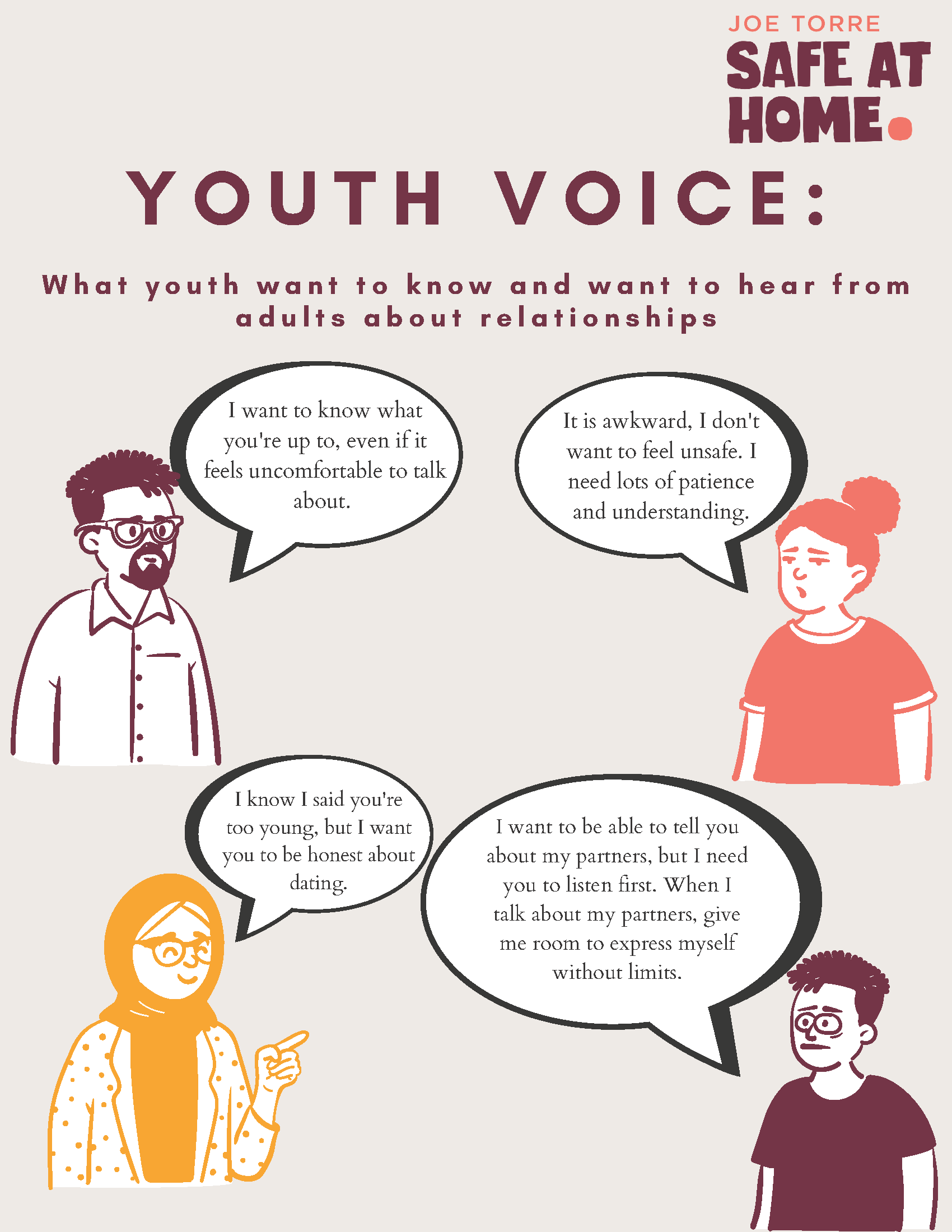 https://joetorre.org/wp-content/uploads/2022/09/Youth-Voice_Relationships_Page_1.png
