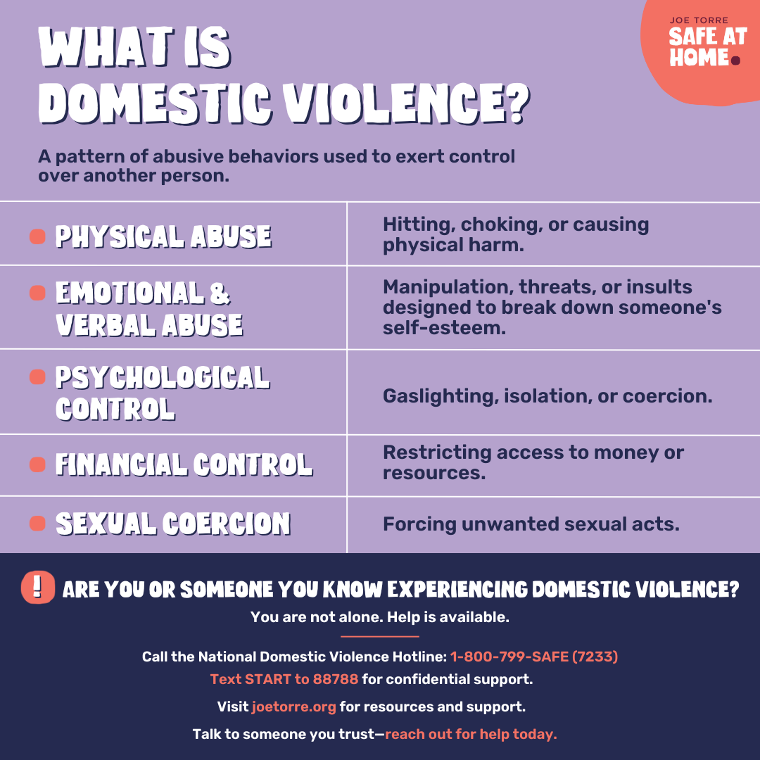 Infographic with the definition of domestic violence, including types of domestic violence, and resources for anyone experiencing domestic violence. 