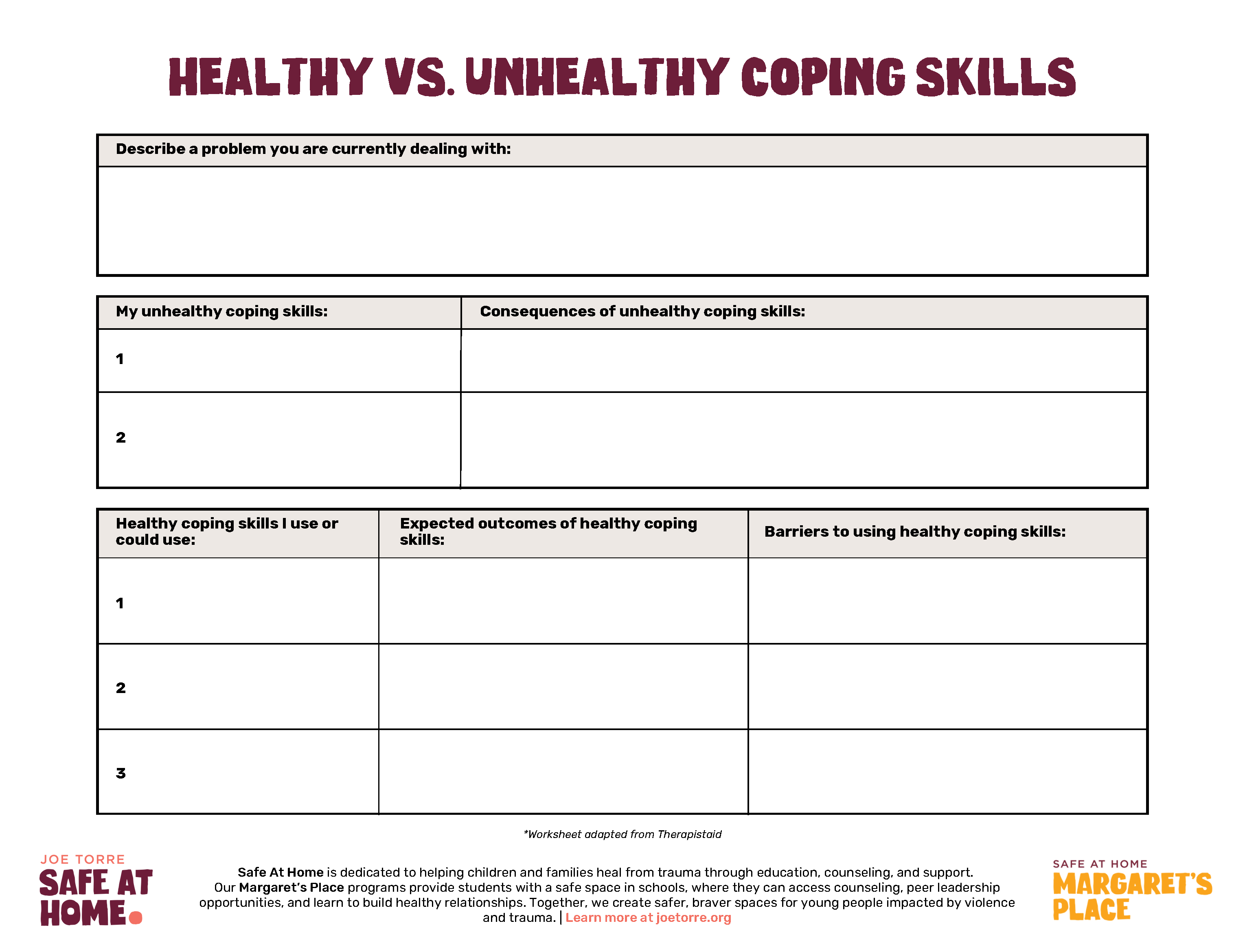 A worksheet for practicing healthy and unhealthy coping skills